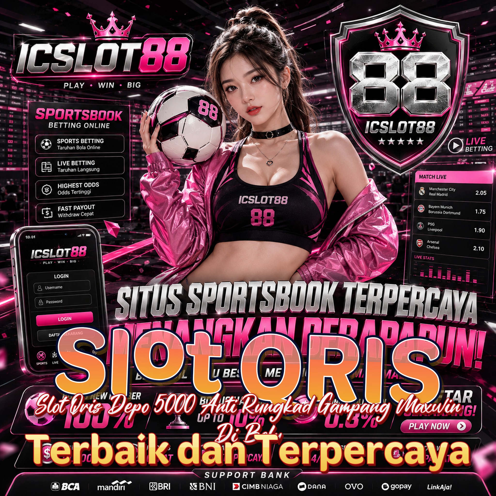 Slot QRIS