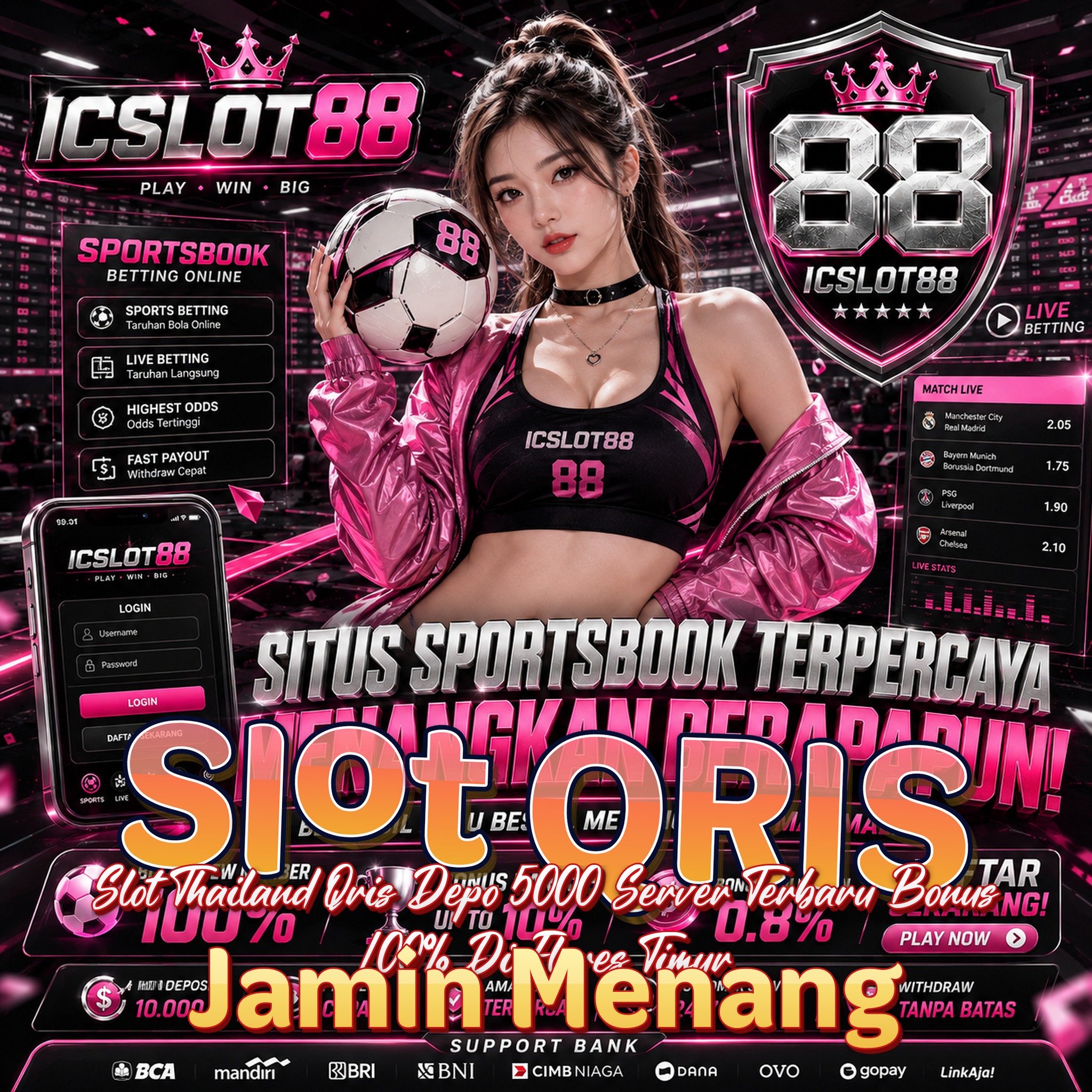 Slot QRIS